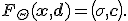 
F_{\Theta}(\mathbf{x},\mathbf{d})=
\bigl(\sigma,\mathbf{c}\bigr).
