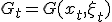 G_t=G(x_t,\xi_t)