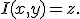 I(x,y)=z.