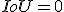 IoU=0