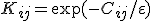 K_{ij} = \exp(-C_{ij}/\varepsilon)