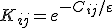 K_{ij} = e^{-C_{ij}/\varepsilon}