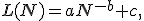 L(N)=aN^{-b}+c,