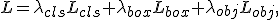 
L=\lambda_{cls}L_{cls}+\lambda_{box}L_{box}+\lambda_{obj}L_{obj},
