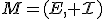 M=(E,{\cal I})