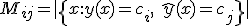 M_{ij} = |\{x: y(x)=c_i,\ \hat{y}(x)=c_j\}|