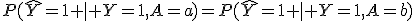 
P(\hat{Y}=1 \mid Y=1,A=a)
=
P(\hat{Y}=1 \mid Y=1,A=b)

