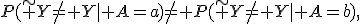 P(\tilde Y\neq Y\mid A=a)\neq P(\tilde Y\neq Y\mid A=b),
