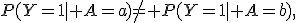 P(Y=1\mid A=a)\neq P(Y=1\mid A=b),