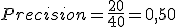 Precision=\frac{20}{40}=0{,}50