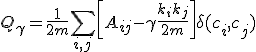 Q_\gamma = \frac{1}{2m} \sum_{i,j} \left[ A_{ij} - \gamma \frac{k_i k_j}{2m} \right] \delta(c_i, c_j)