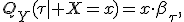 
Q_Y(\tau\mid X=x)=x\cdot\beta_\tau,
