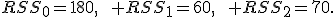 RSS_0=180,\qquad RSS_1=60,\qquad RSS_2=70.