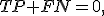 TP+FN=0,