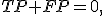 TP+FP=0,