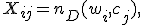 X_{ij}=n_D(w_i,c_j),