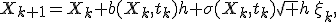 X_{k+1}=X_k+b(X_k,t_k)h+\sigma(X_k,t_k)\sqrt h\,\xi_k,