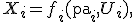 X_i=f_i(\operatorname{pa}_i,U_i),