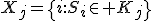 X_j=\{i:S_i\in K_j\}