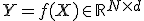Y = f(X) \in \mathbb{R}^{N \times d}