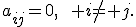 
a_{ij}=0,\qquad i\ne j.
