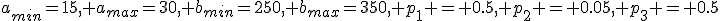 a_{min}=15, a_{max}=30, b_{min}=250, b_{max}=350, p_1 = 0.5, p_2 = 0.05, p_3 = 0.5