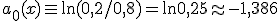 a_0(x) \equiv \ln(0{,}2/0{,}8) = \ln 0{,}25 \approx -1{,}386