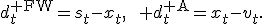 d_t^{\rm FW}=s_t-x_t,\qquad d_t^{\rm A}=x_t-v_t.
