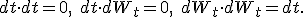 dt \cdot dt = 0, \quad dt \cdot dW_t = 0, \quad dW_t \cdot dW_t = dt.