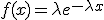 f(x) = \lambda e^{-\lambda x}