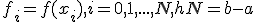 f_i=f(x_i),i=0,1,...,N,hN=b-a