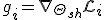 g_i = \nabla_{\Theta_{sh}} \mathcal{L}_i