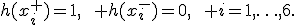 h(x_i^+)=1,\qquad h(x_i^-)=0,\qquad i=1,\ldots,6.