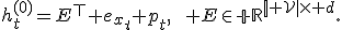 h_t^{(0)}=E^\top e_{x_t}+p_t,\qquad E\in\mathbb R^{|\mathcal V|\times d}.