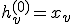 h_v^{(0)} = x_v