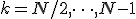 k = N/2, \dots, N-1