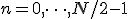 n = 0,\dots,N/2-1