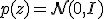 p(z) = \mathcal{N}(0, I)