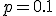 p=0.1