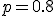 p=0.8