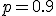 p=0.9