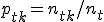 p_{tk}=n_{tk}/n_t