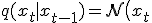 q(x_t\mid x_{t-1}) = \mathcal{N}\bigl(x_t;\ \sqrt{1-\beta_t}\,x_{t-1},\ \beta_t I\bigr),