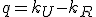 q=k_U-k_R