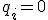 q_i=0