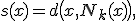
s(x)=d\bigl(x,N_k(x)\bigr),
