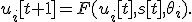 u_i[t+1]=F(u_i[t],s[t],\theta_i).