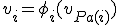 v_i = \phi_i(v_{Pa(i)})
