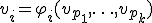 v_i=\varphi_i(v_{p_1},\ldots,v_{p_k})
