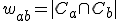 w_{ab} = |C_a \cap C_b|
